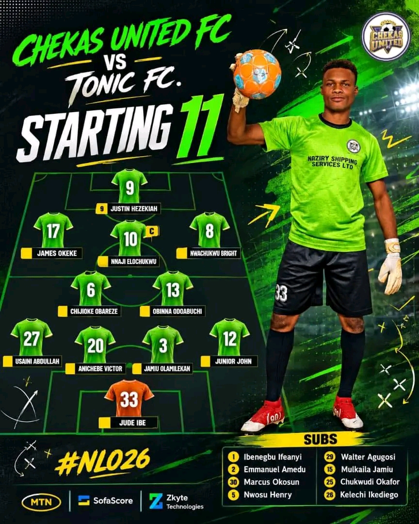 Chekas United FC Team