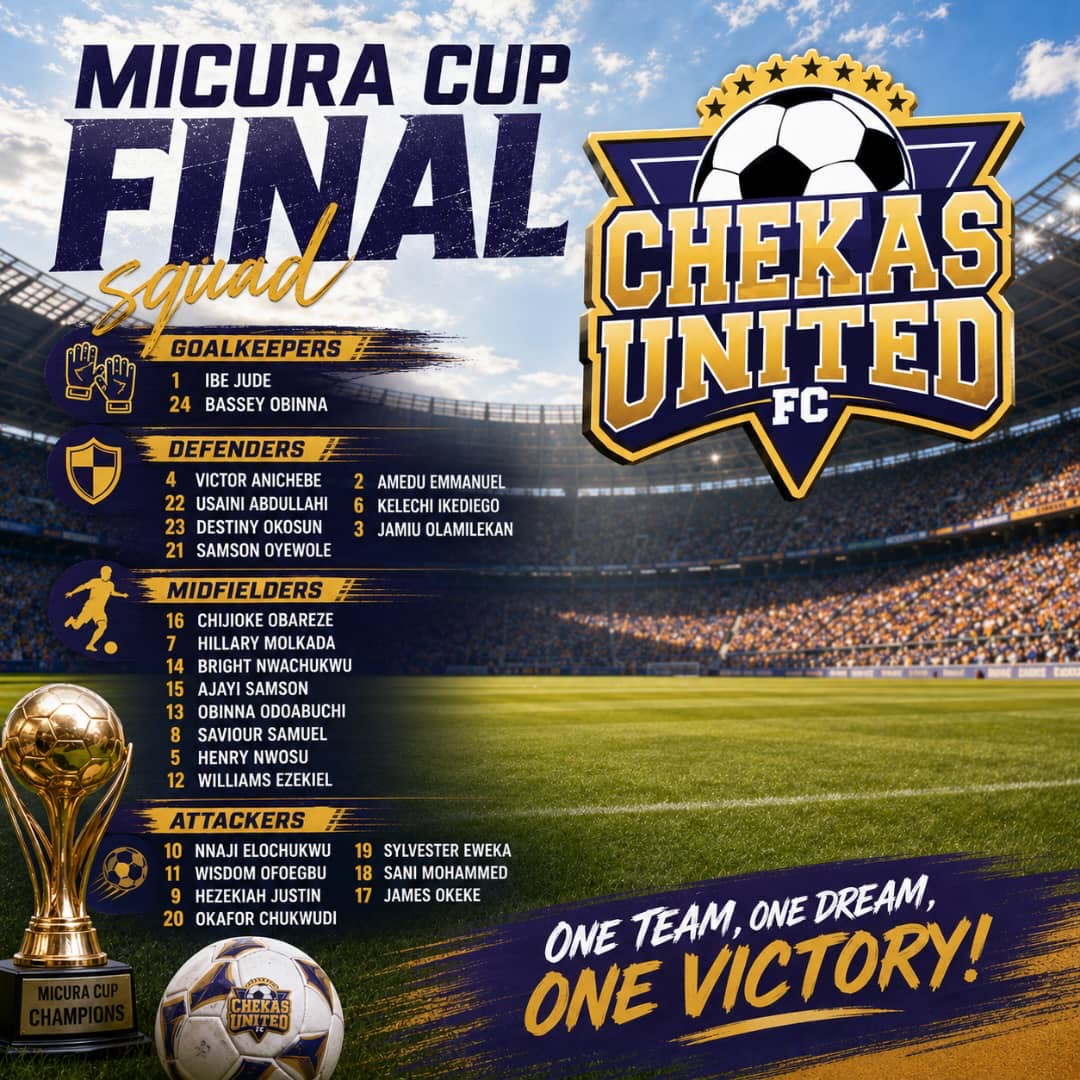 Chekas United Name 24-Man Squad for Micura Cup Final