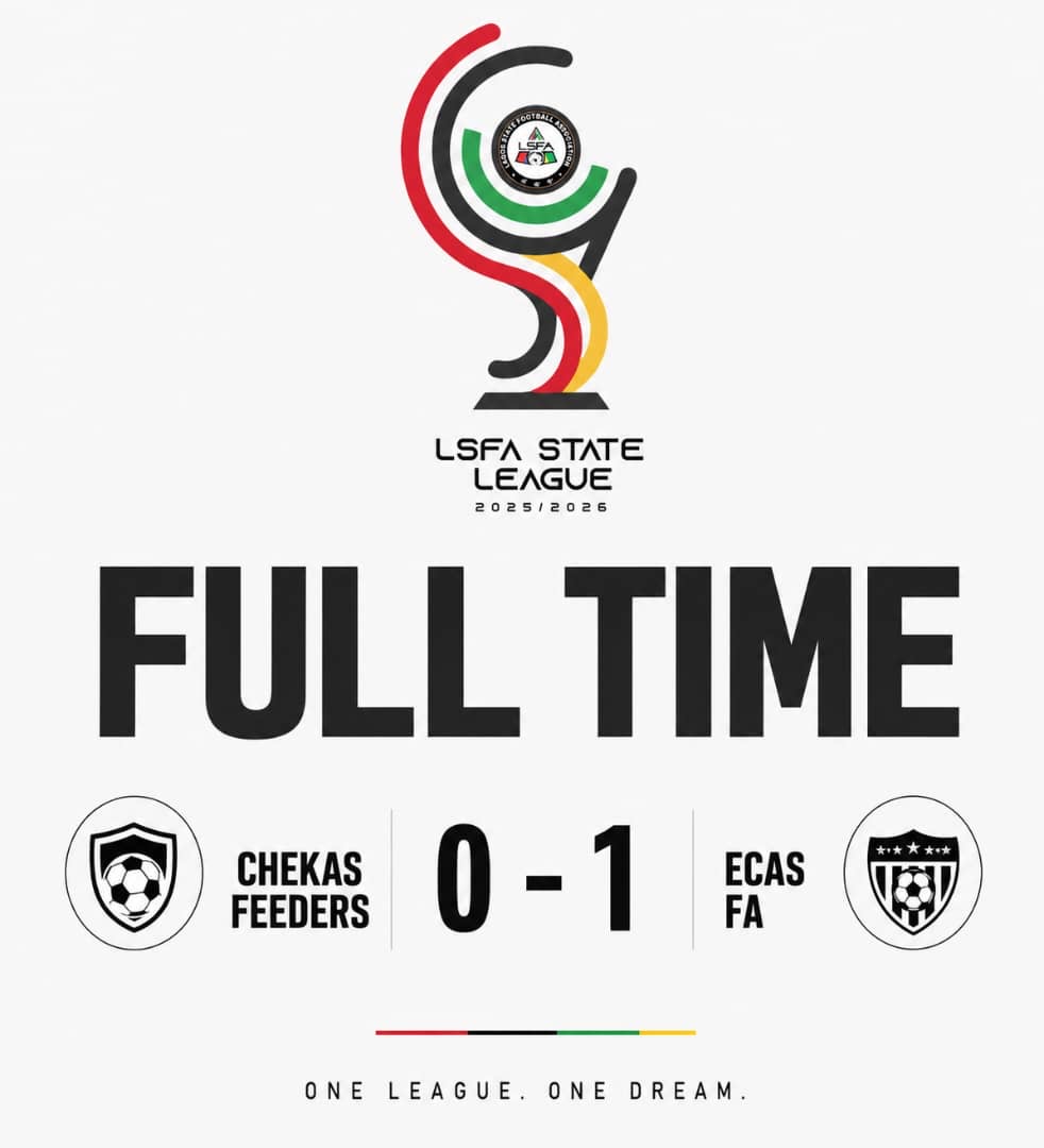 State league-     Chekas Feeders Suffer First Defeat After Seven-Game Run